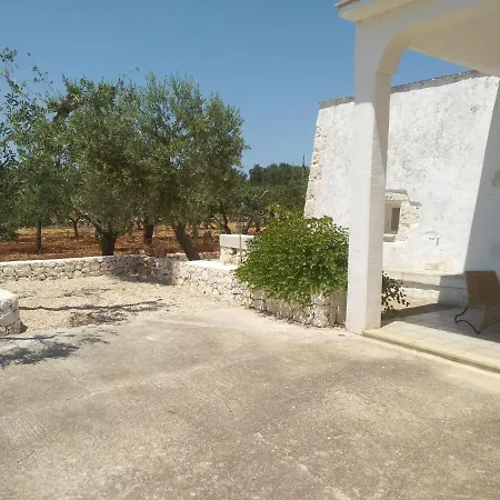 Country house Torrette Di
